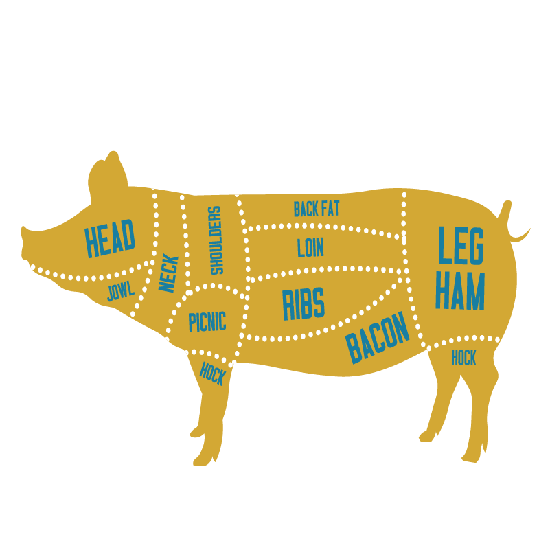 FROZEN PORK
